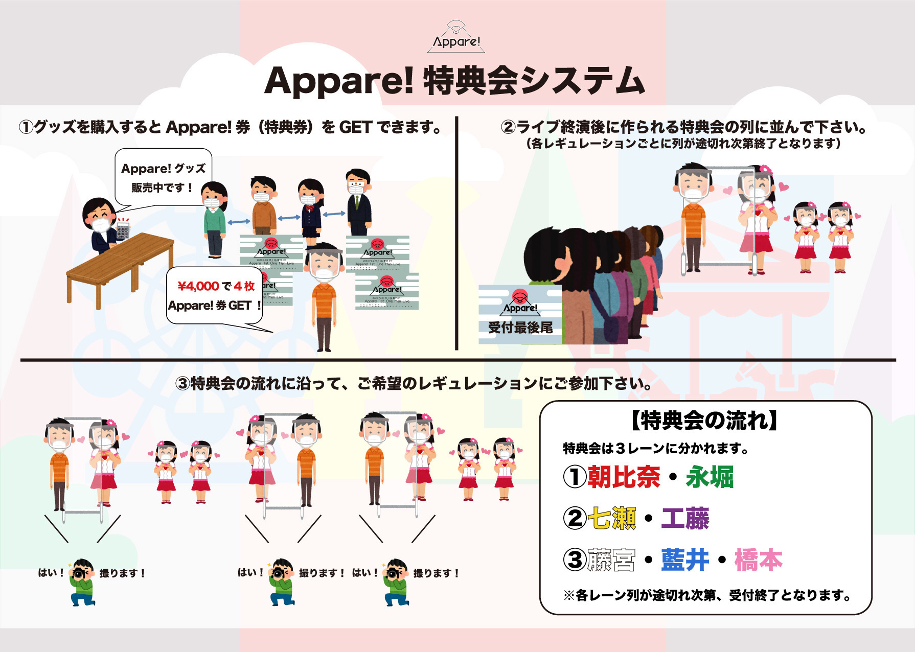 ライブ情報】『MAWA LOOP TOKYO 2021』 | Appare! Official Web Site