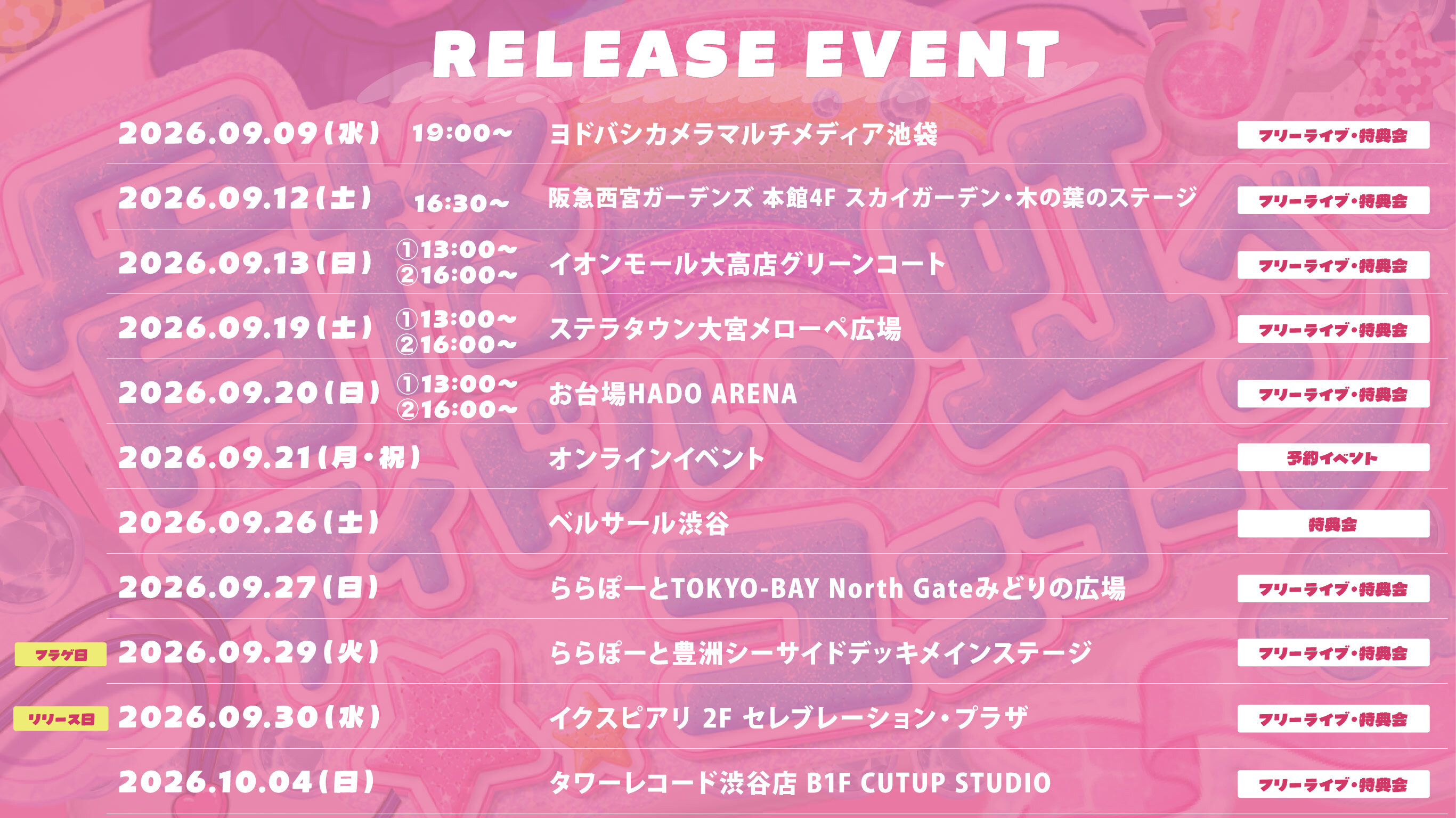 虹べリリイベ
